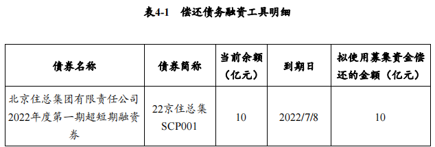 _中国网地产 _中国网地产